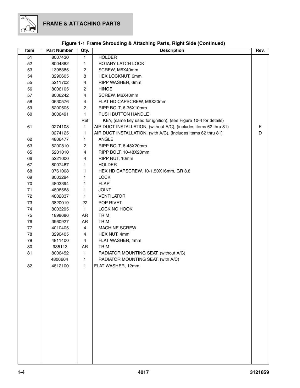 JLG 4017 Parts Manual User Manual | Page 12 / 357