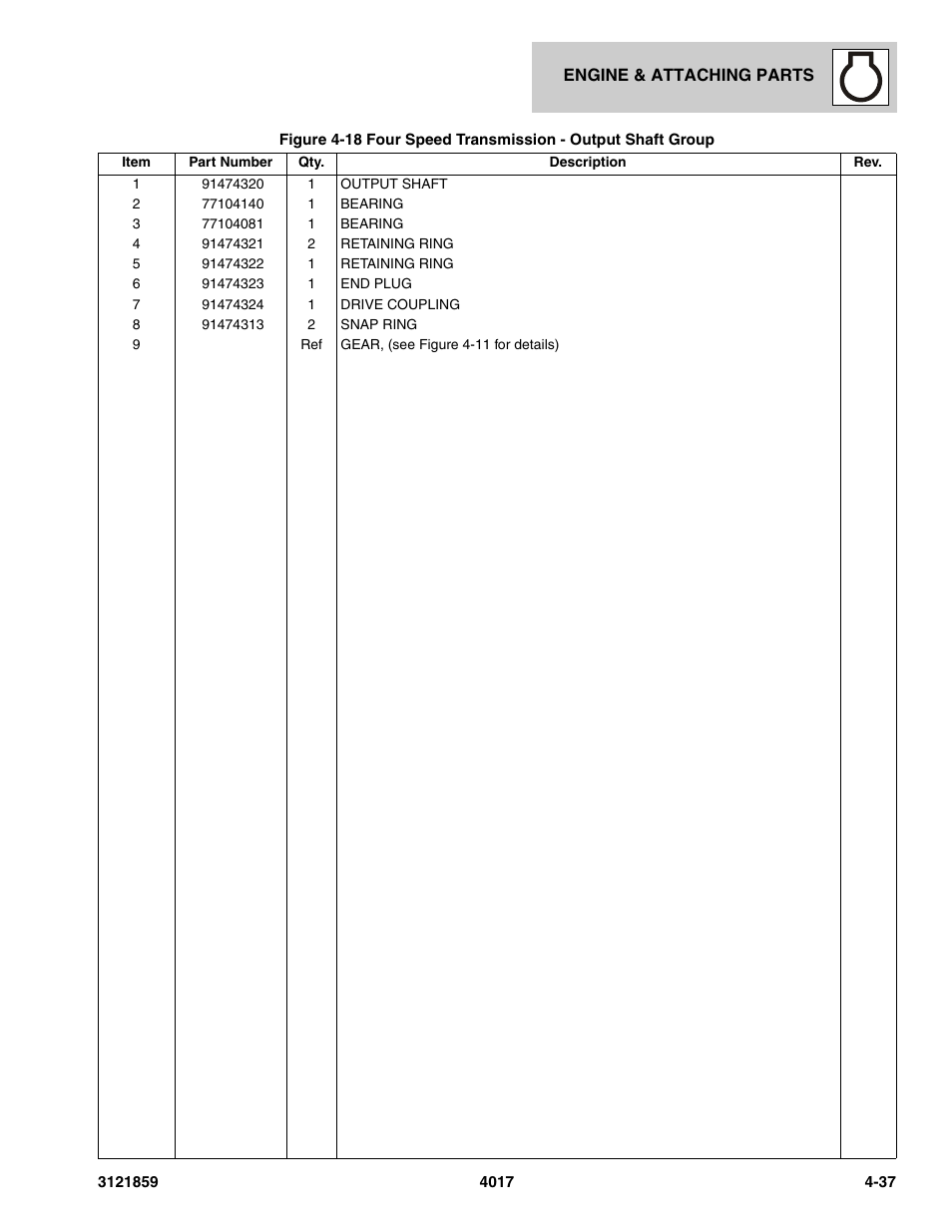 JLG 4017 Parts Manual User Manual | Page 123 / 357
