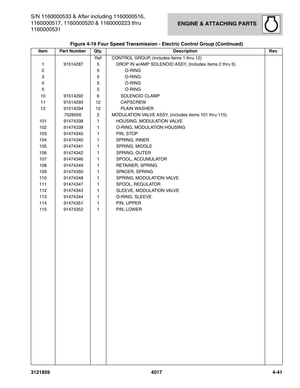 JLG 4017 Parts Manual User Manual | Page 127 / 357