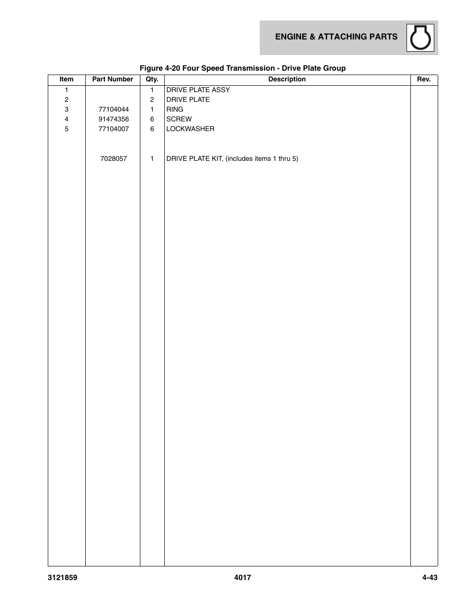 JLG 4017 Parts Manual User Manual | Page 129 / 357
