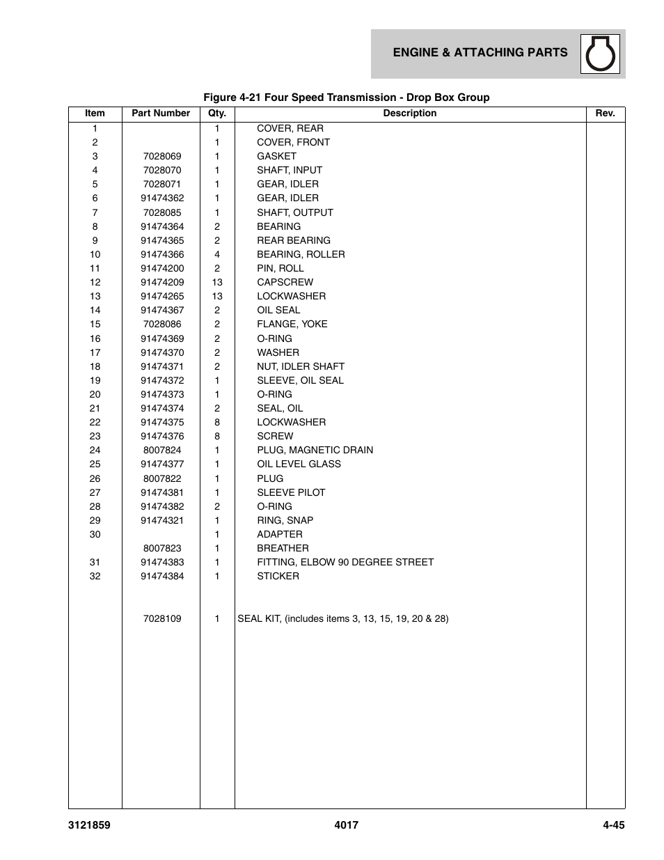 JLG 4017 Parts Manual User Manual | Page 131 / 357