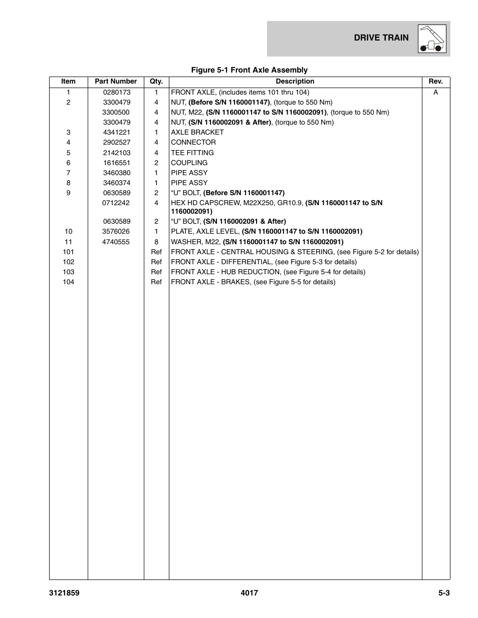 JLG 4017 Parts Manual User Manual | Page 135 / 357