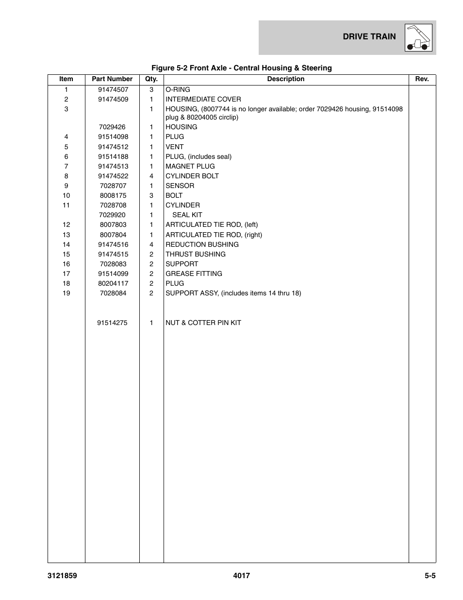 JLG 4017 Parts Manual User Manual | Page 137 / 357
