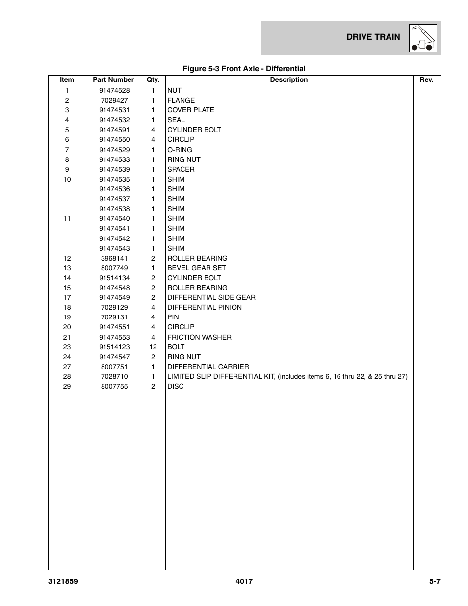 JLG 4017 Parts Manual User Manual | Page 139 / 357