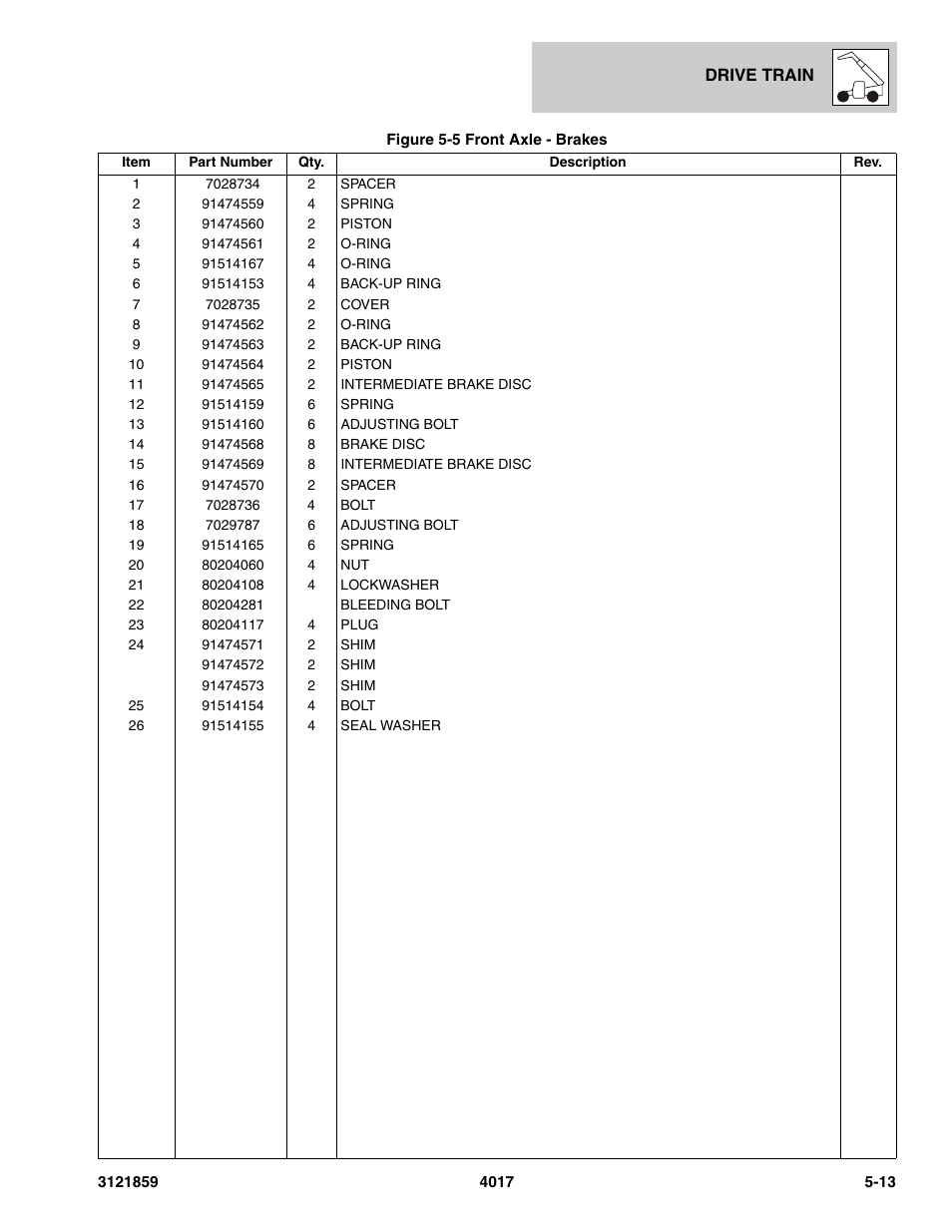 JLG 4017 Parts Manual User Manual | Page 145 / 357