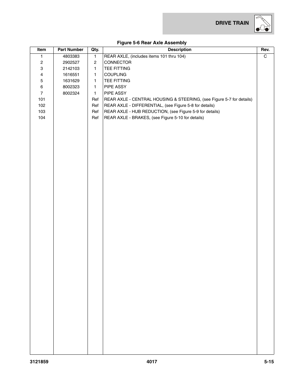 JLG 4017 Parts Manual User Manual | Page 147 / 357