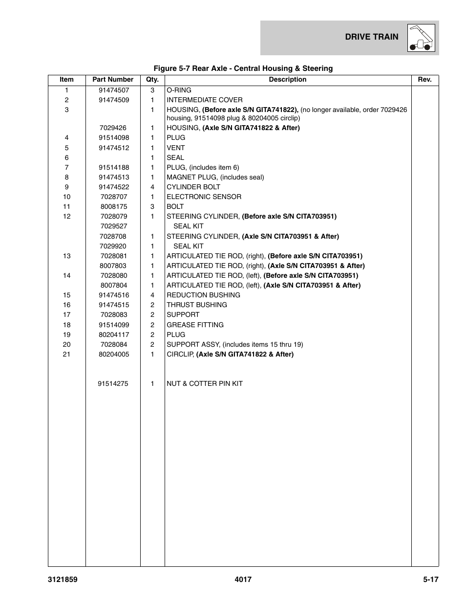 JLG 4017 Parts Manual User Manual | Page 149 / 357