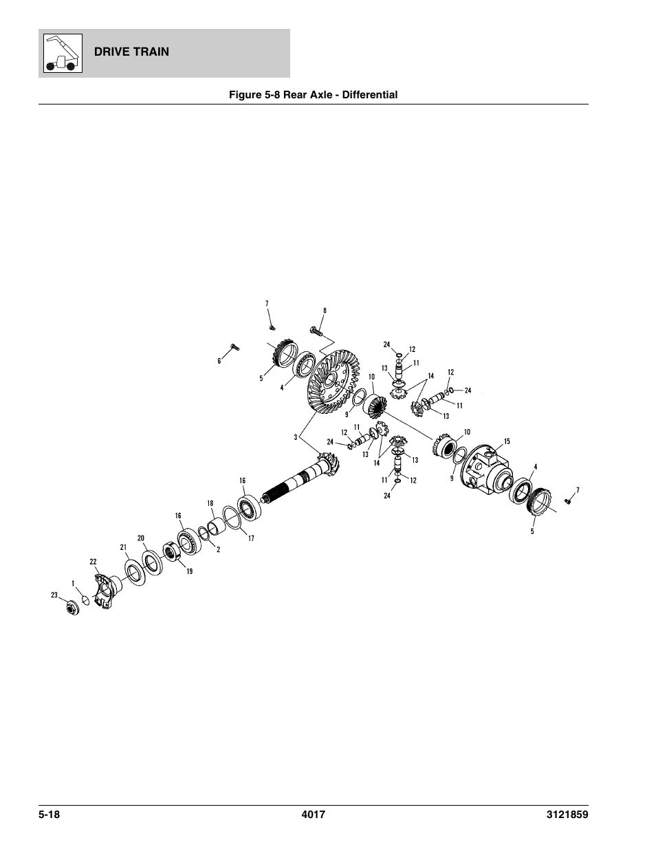 Figure 5-8 rear axle - differential, Rear axle - differential -18, Differential, (see figure 5-8 for details) | JLG 4017 Parts Manual User Manual | Page 150 / 357
