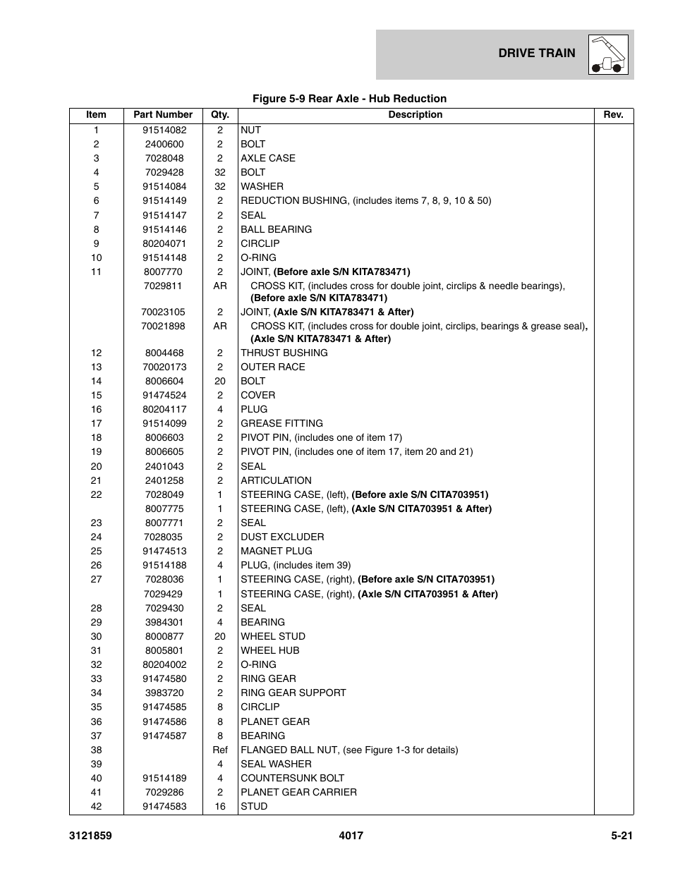 JLG 4017 Parts Manual User Manual | Page 153 / 357