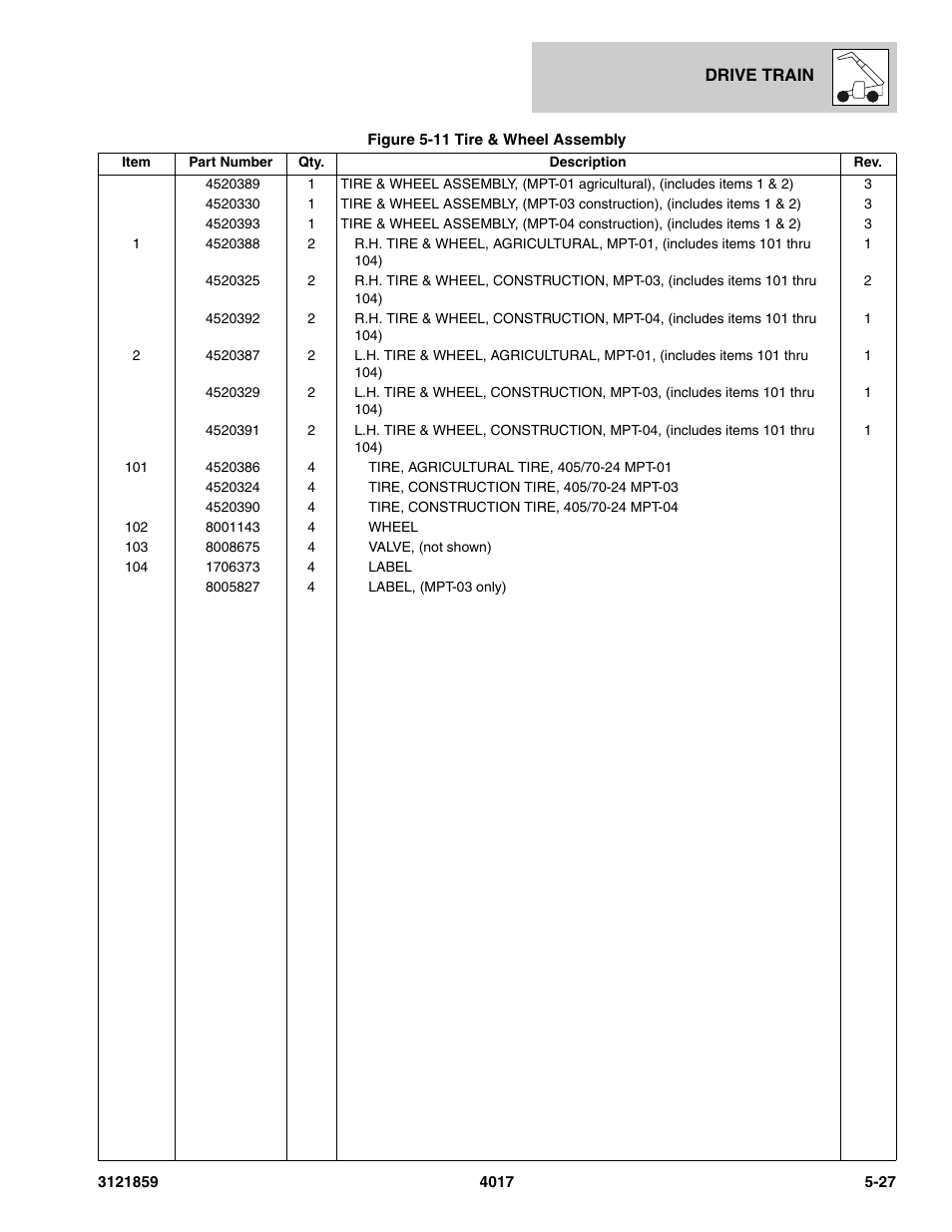 JLG 4017 Parts Manual User Manual | Page 159 / 357