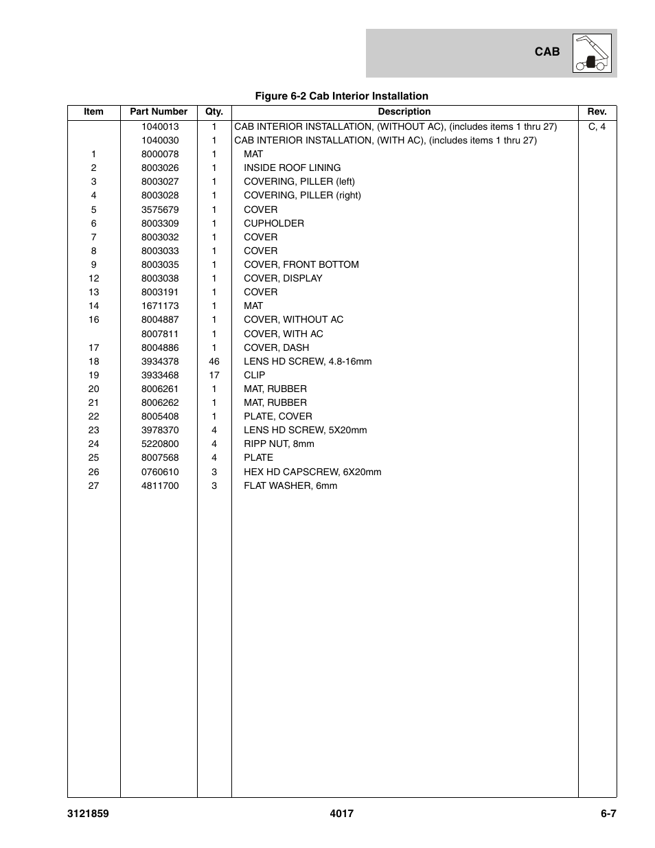 JLG 4017 Parts Manual User Manual | Page 167 / 357