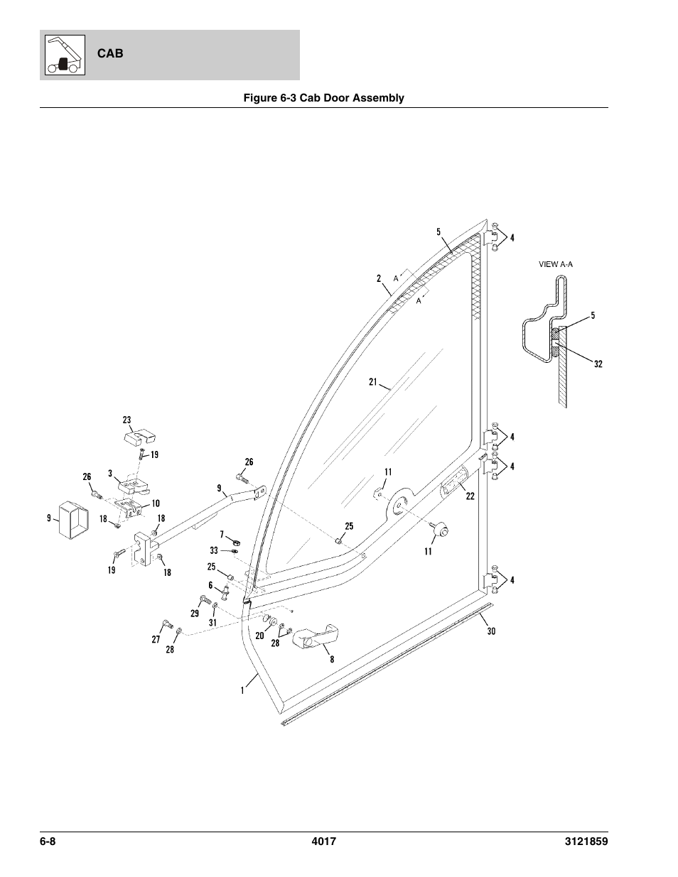 Figure 6-3 cab door assembly, Cab door assembly -8, Ssy, (see figure 6-3 for details) | JLG 4017 Parts Manual User Manual | Page 168 / 357