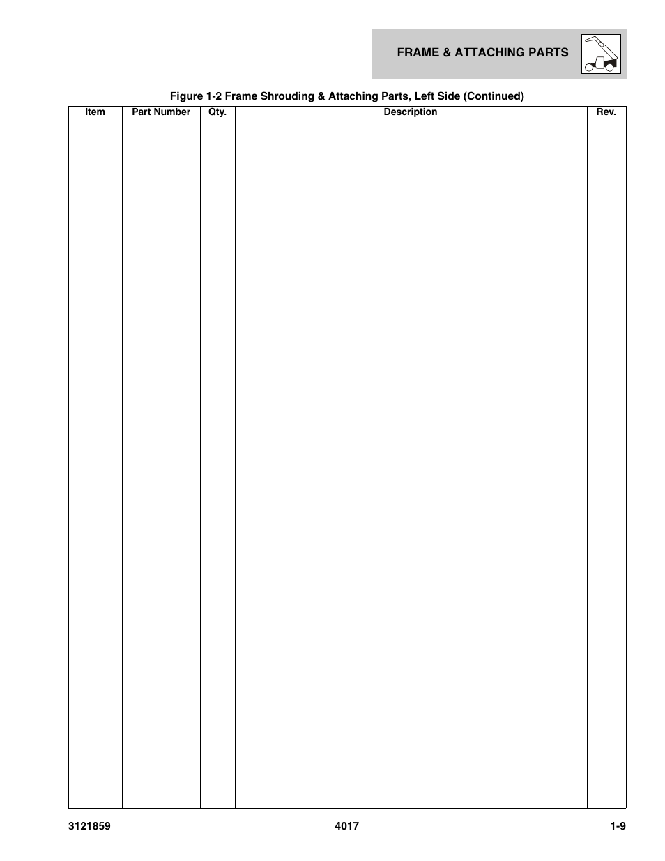 JLG 4017 Parts Manual User Manual | Page 17 / 357