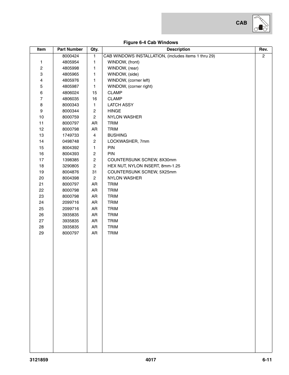 JLG 4017 Parts Manual User Manual | Page 171 / 357