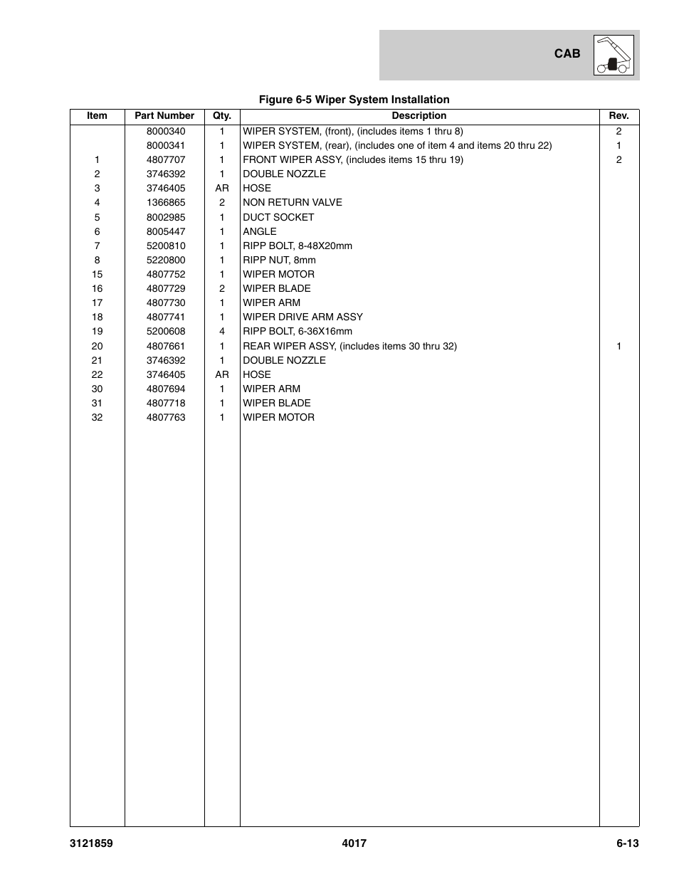 JLG 4017 Parts Manual User Manual | Page 173 / 357