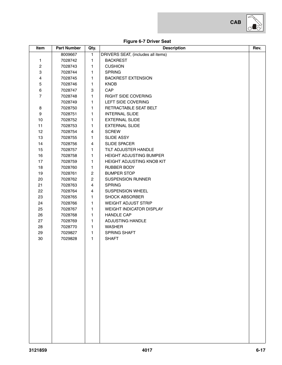 JLG 4017 Parts Manual User Manual | Page 177 / 357