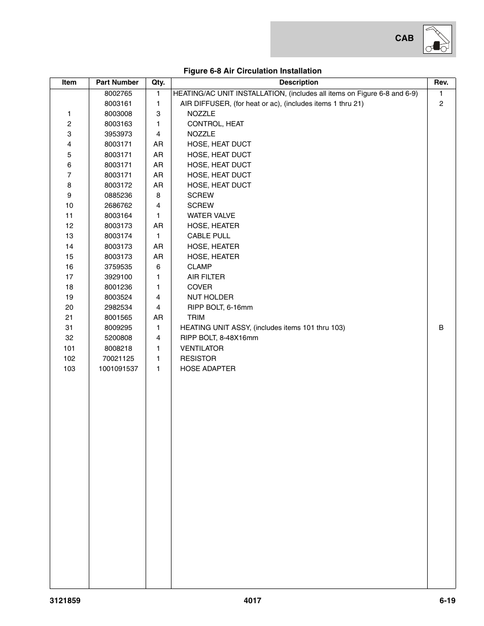 JLG 4017 Parts Manual User Manual | Page 179 / 357