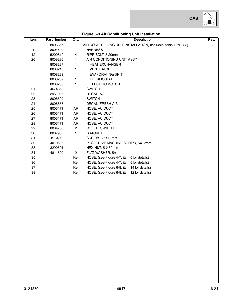JLG 4017 Parts Manual User Manual | Page 181 / 357