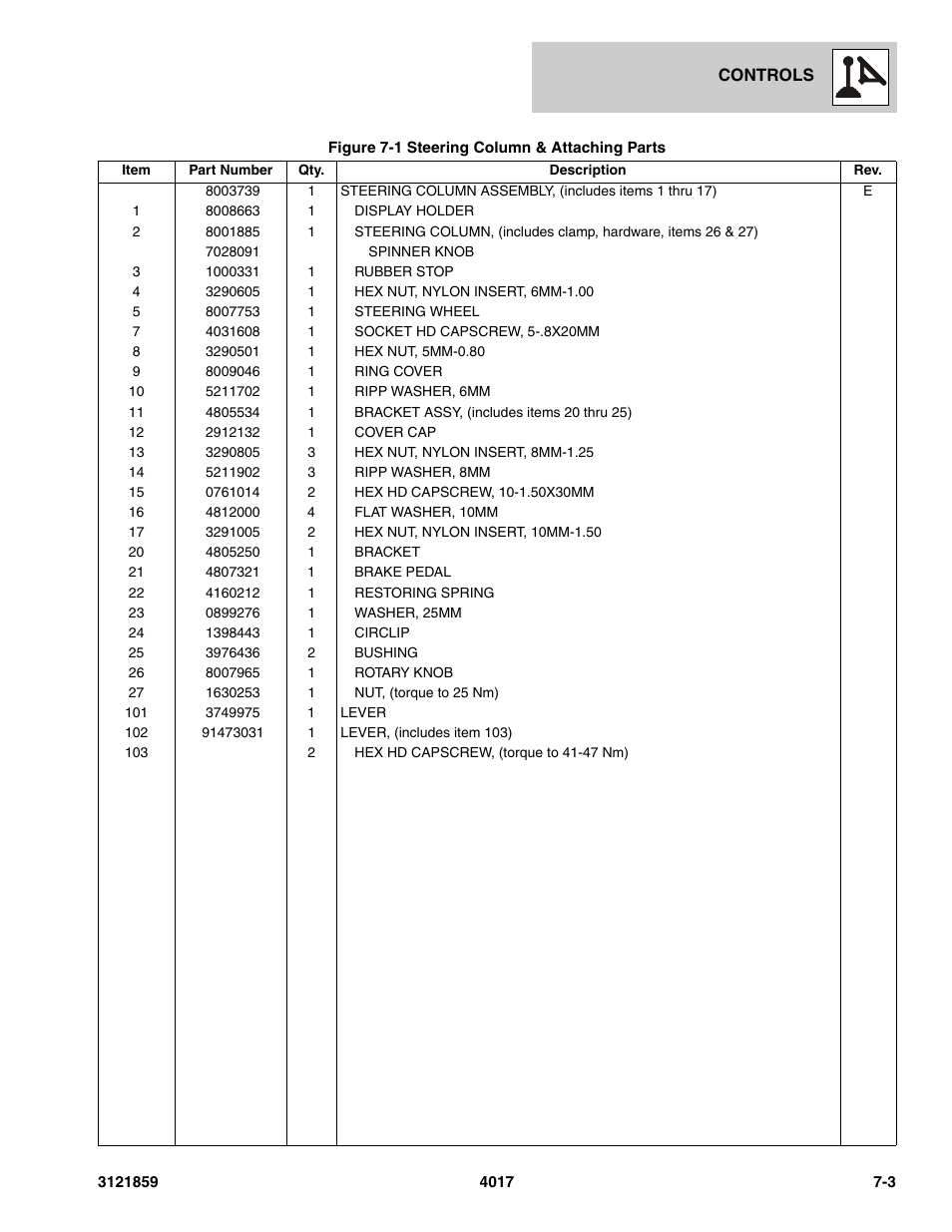 JLG 4017 Parts Manual User Manual | Page 185 / 357