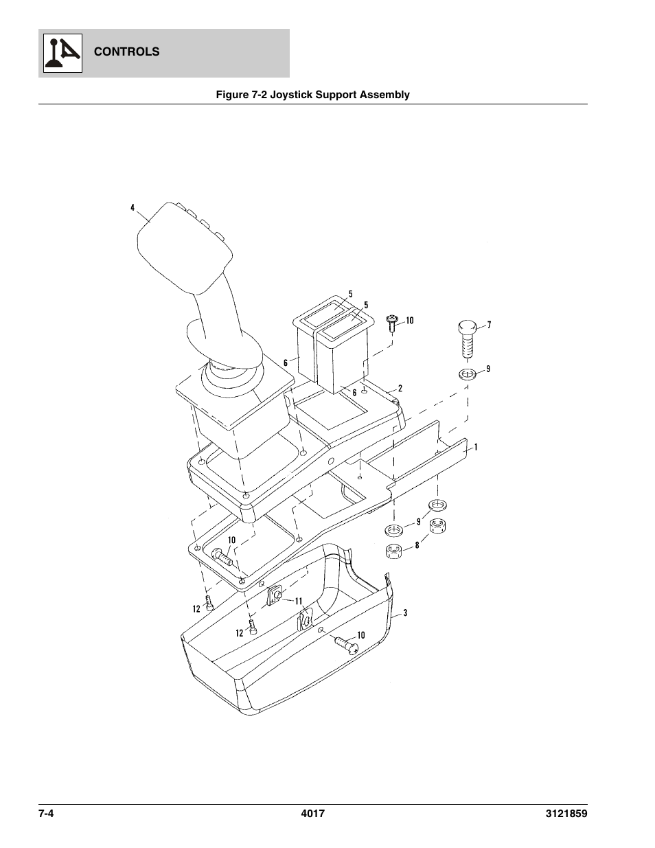 Figure 7-2 joystick support assembly, Joystick support assembly -4 | JLG 4017 Parts Manual User Manual | Page 186 / 357
