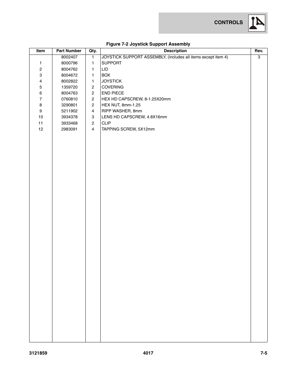 JLG 4017 Parts Manual User Manual | Page 187 / 357