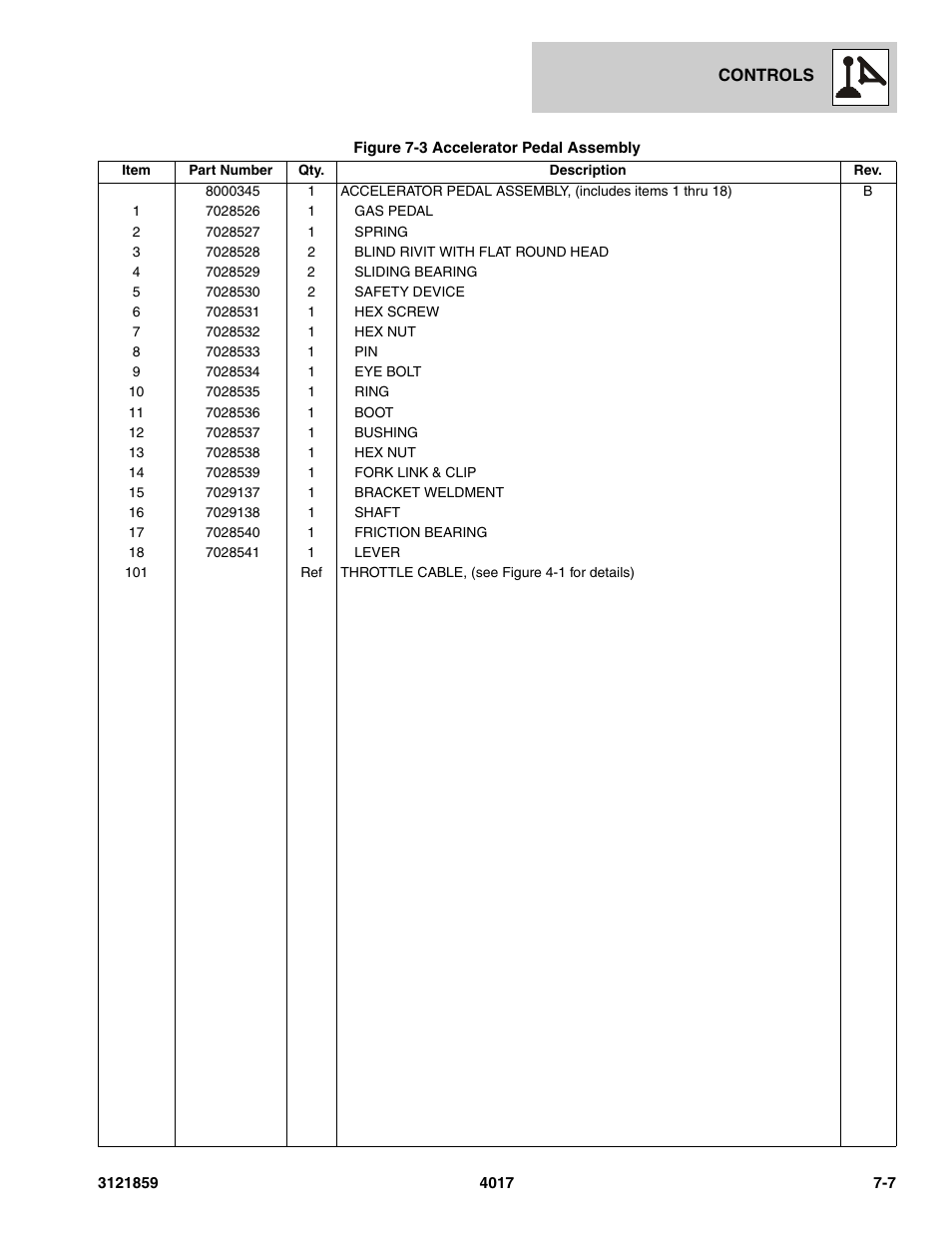 JLG 4017 Parts Manual User Manual | Page 189 / 357