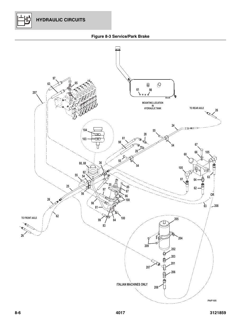 Figure 8-3 service/park brake, Service/park brake -6, Tion | See figure 8-3 for details), Figure 8-3, item, Hydraulic circuits | JLG 4017 Parts Manual User Manual | Page 196 / 357