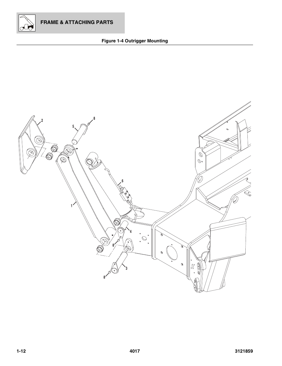 Figure 1-4 outrigger mounting, Outrigger mounting -12 | JLG 4017 Parts Manual User Manual | Page 20 / 357