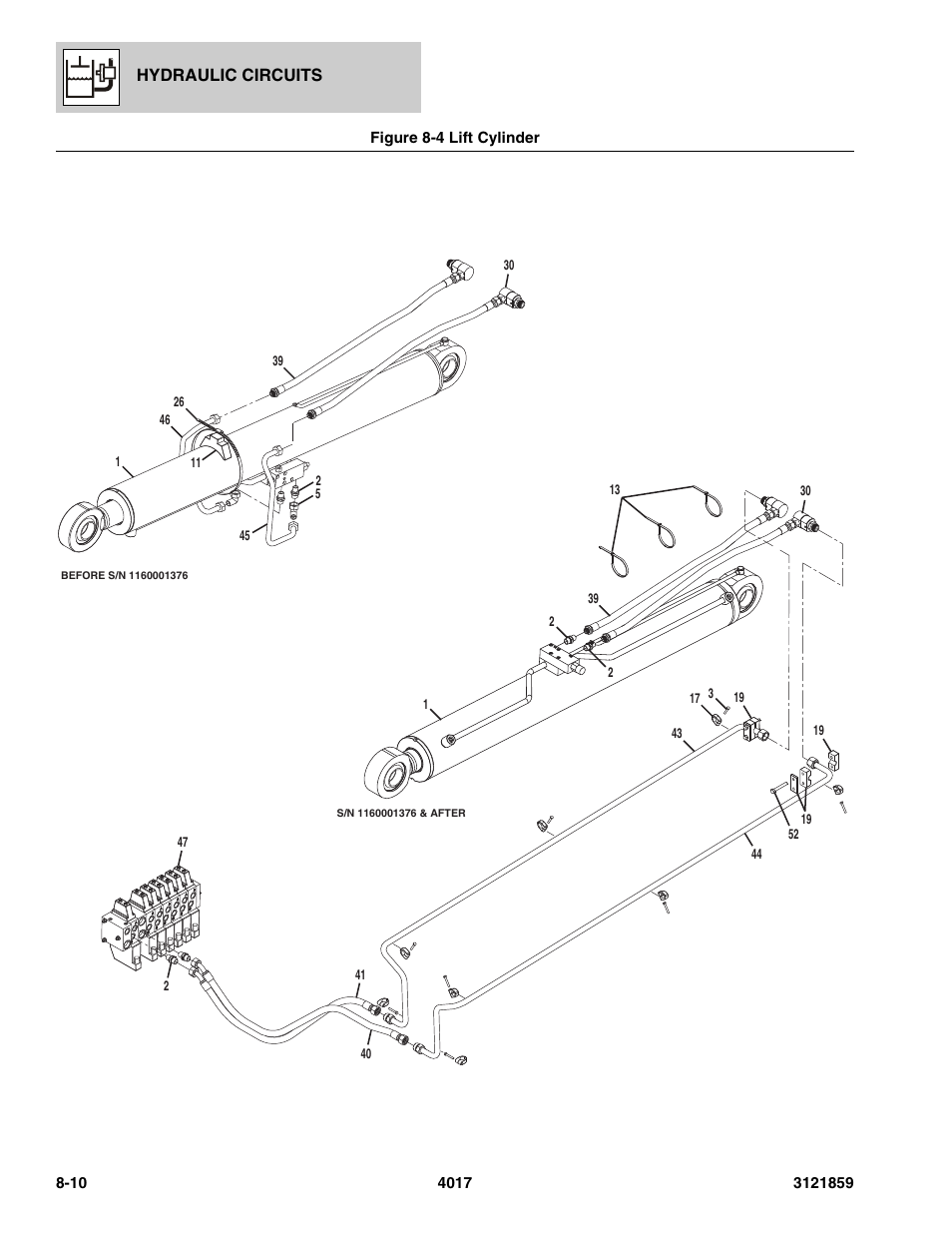 Figure 8-4 lift cylinder, Lift cylinder -10, Hydraulic circuits | JLG 4017 Parts Manual User Manual | Page 200 / 357