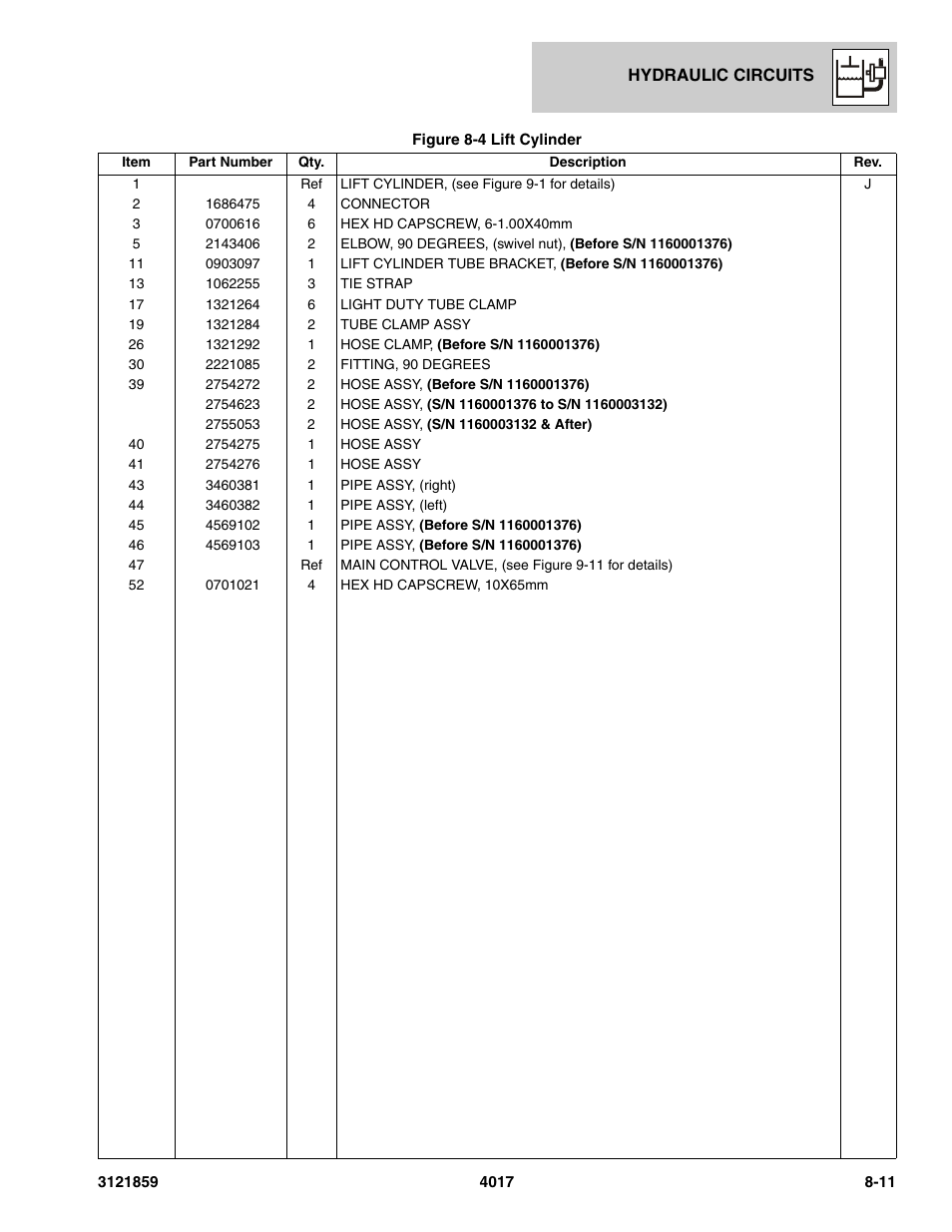 JLG 4017 Parts Manual User Manual | Page 201 / 357