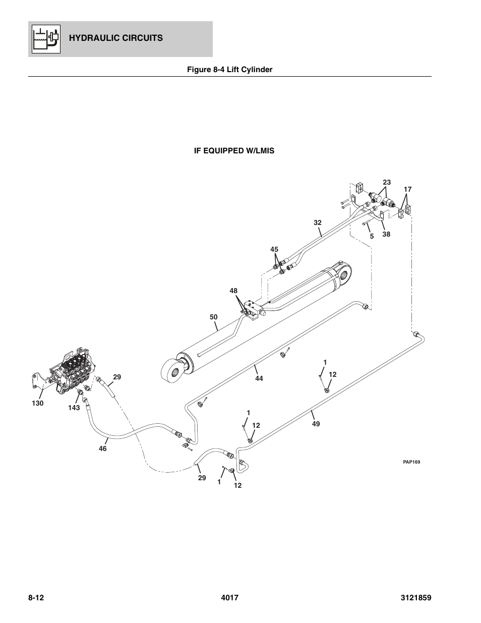 JLG 4017 Parts Manual User Manual | Page 202 / 357
