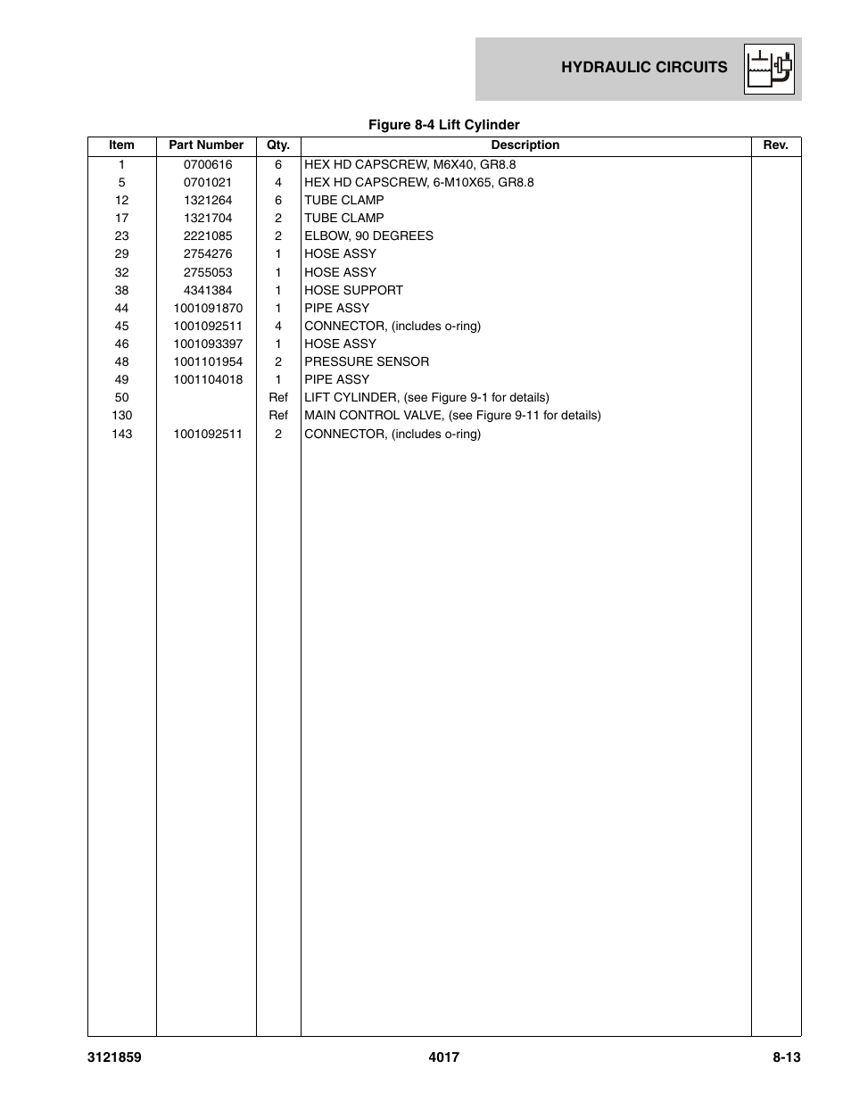 JLG 4017 Parts Manual User Manual | Page 203 / 357