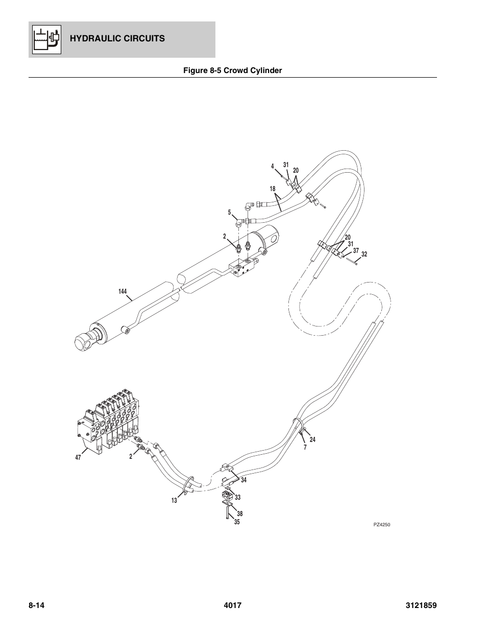 Figure 8-5 crowd cylinder, Crowd cylinder -14 | JLG 4017 Parts Manual User Manual | Page 204 / 357
