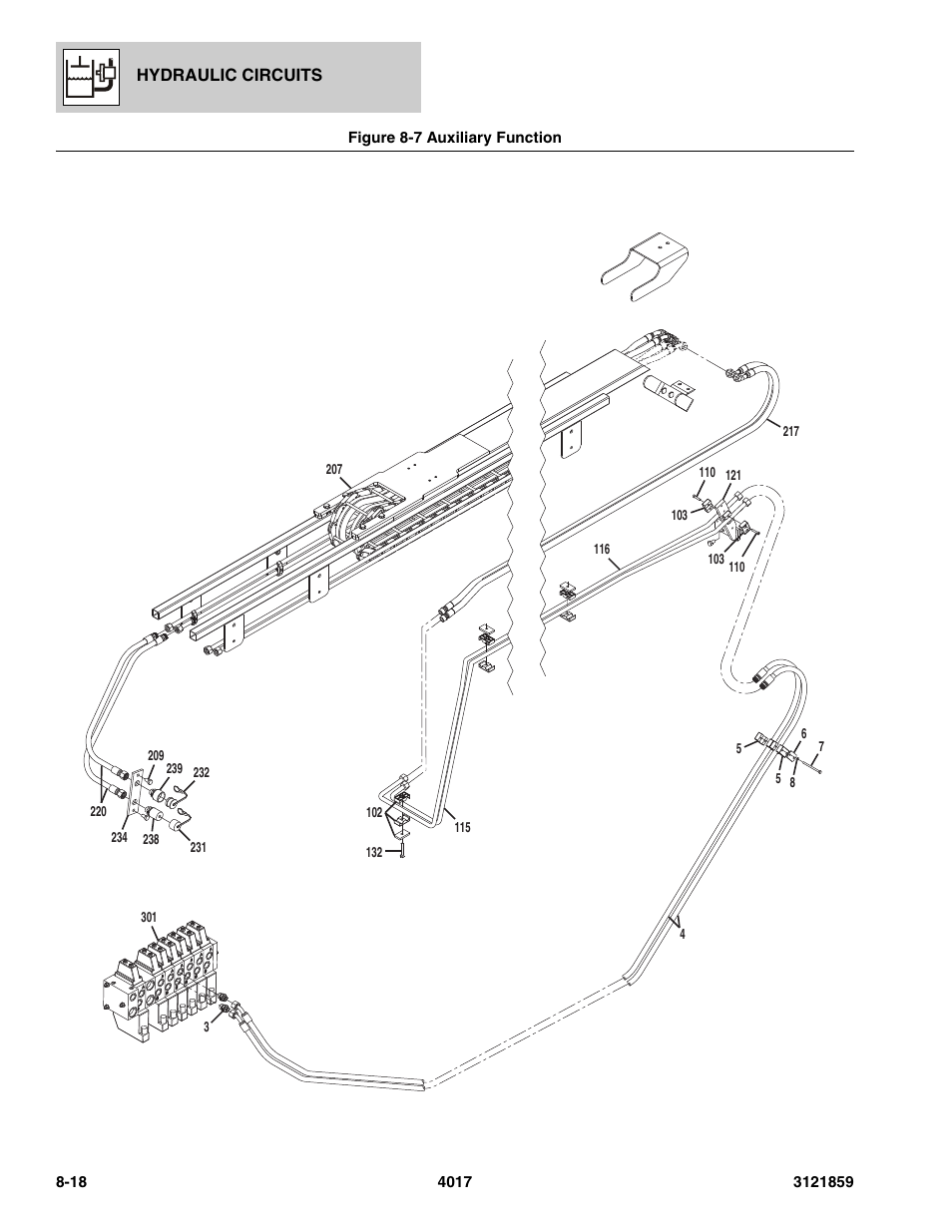 Figure 8-7 auxiliary function, Auxiliary function -18 | JLG 4017 Parts Manual User Manual | Page 208 / 357