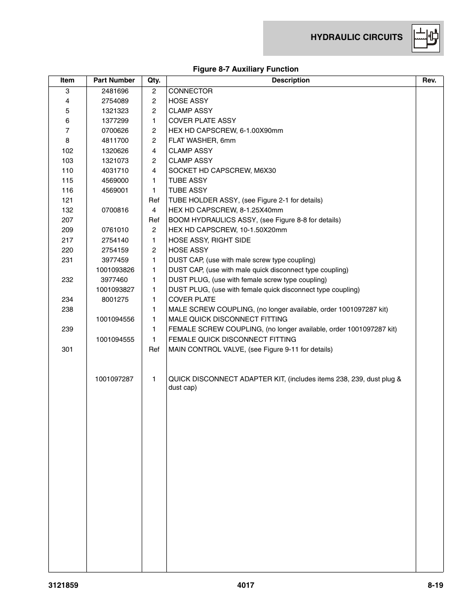 JLG 4017 Parts Manual User Manual | Page 209 / 357
