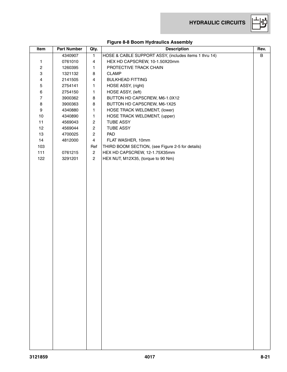 JLG 4017 Parts Manual User Manual | Page 211 / 357