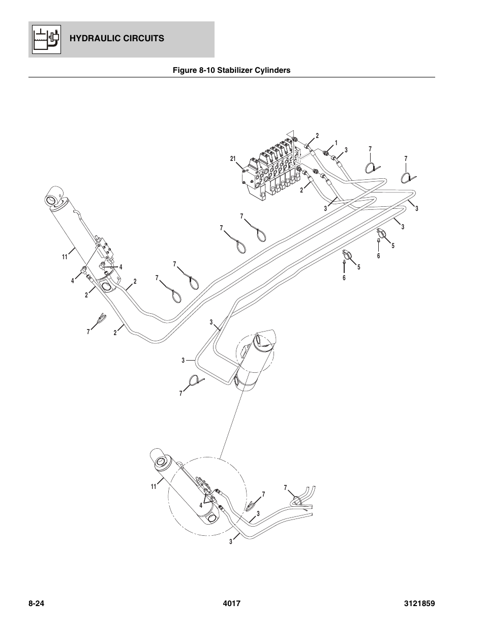 Figure 8-10 stabilizer cylinders, Stabilizer cylinders -24 | JLG 4017 Parts Manual User Manual | Page 214 / 357