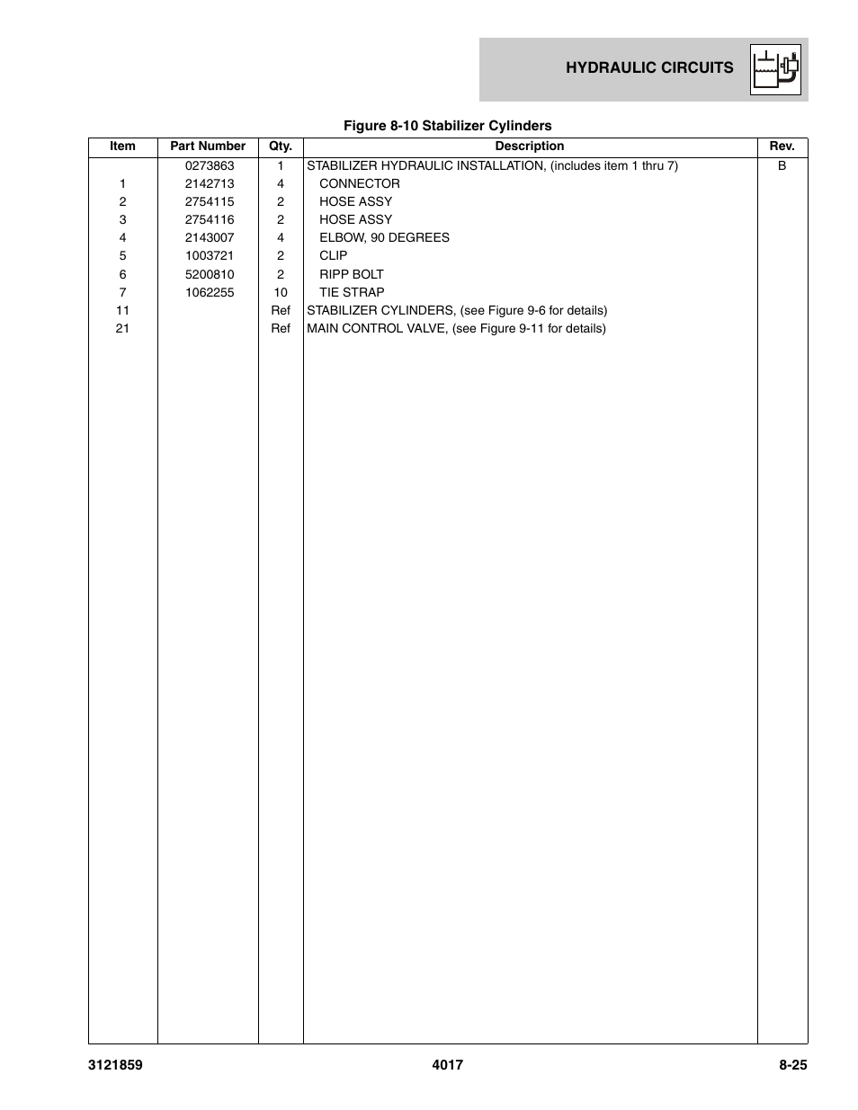 JLG 4017 Parts Manual User Manual | Page 215 / 357