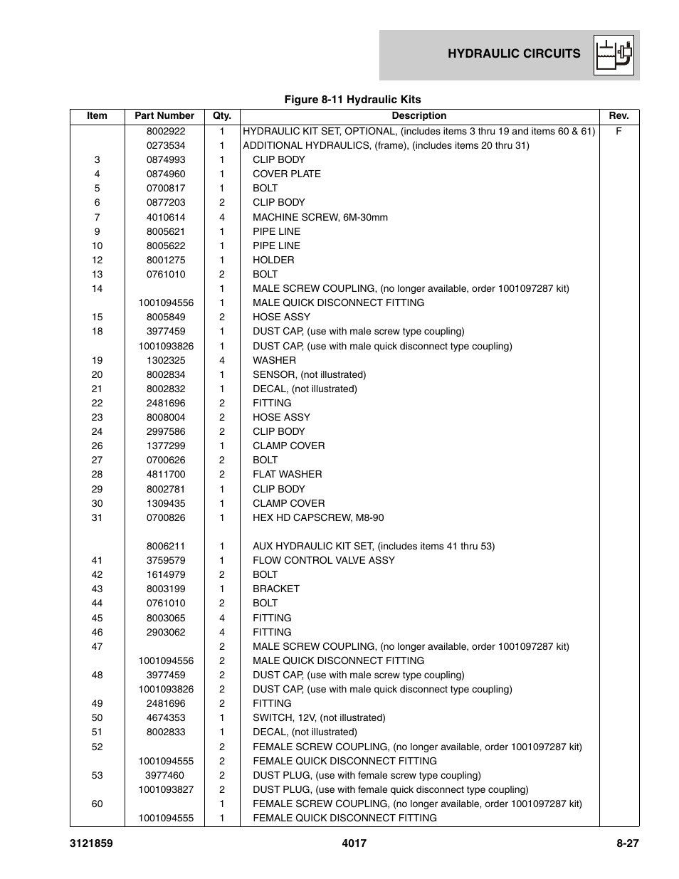 JLG 4017 Parts Manual User Manual | Page 217 / 357