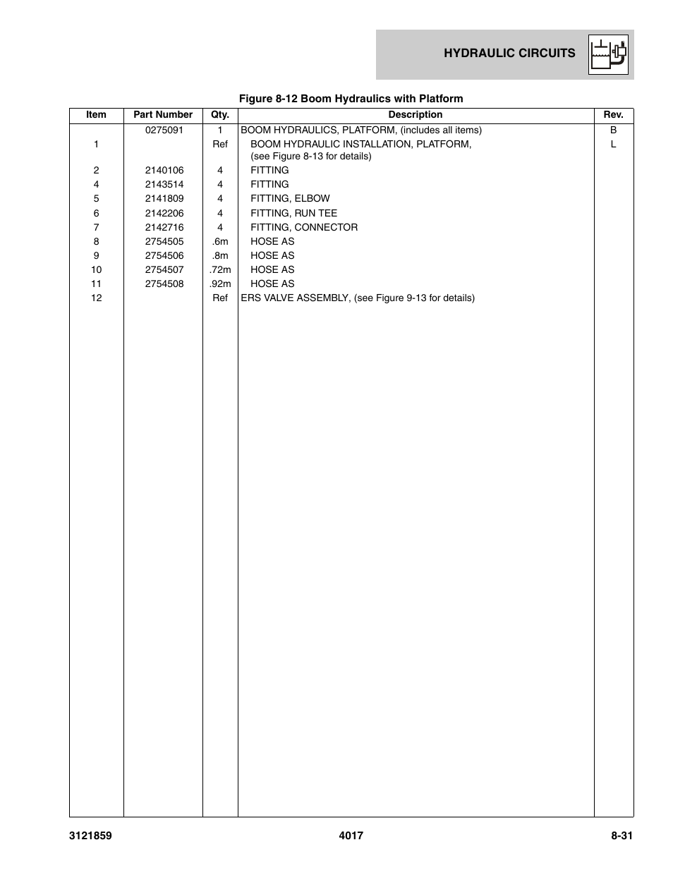 JLG 4017 Parts Manual User Manual | Page 221 / 357