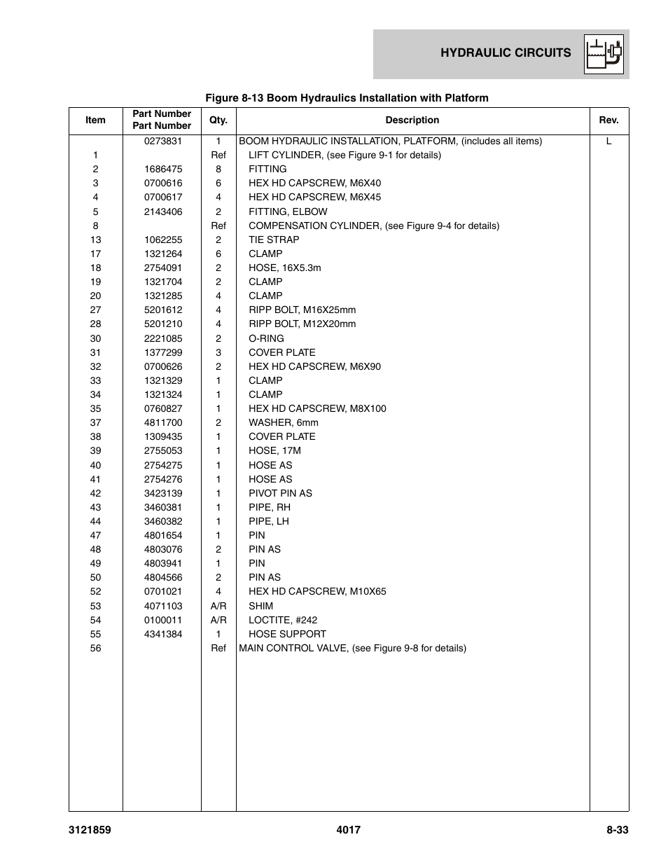 JLG 4017 Parts Manual User Manual | Page 223 / 357