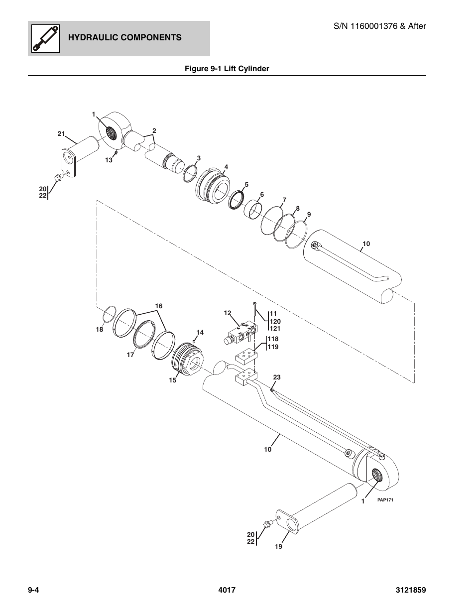 Hydraulic components | JLG 4017 Parts Manual User Manual | Page 232 / 357