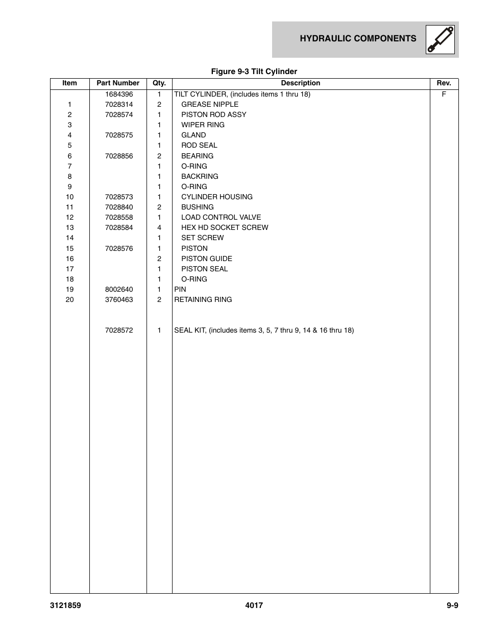 JLG 4017 Parts Manual User Manual | Page 237 / 357