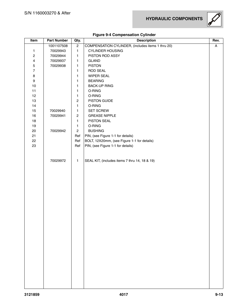 JLG 4017 Parts Manual User Manual | Page 241 / 357