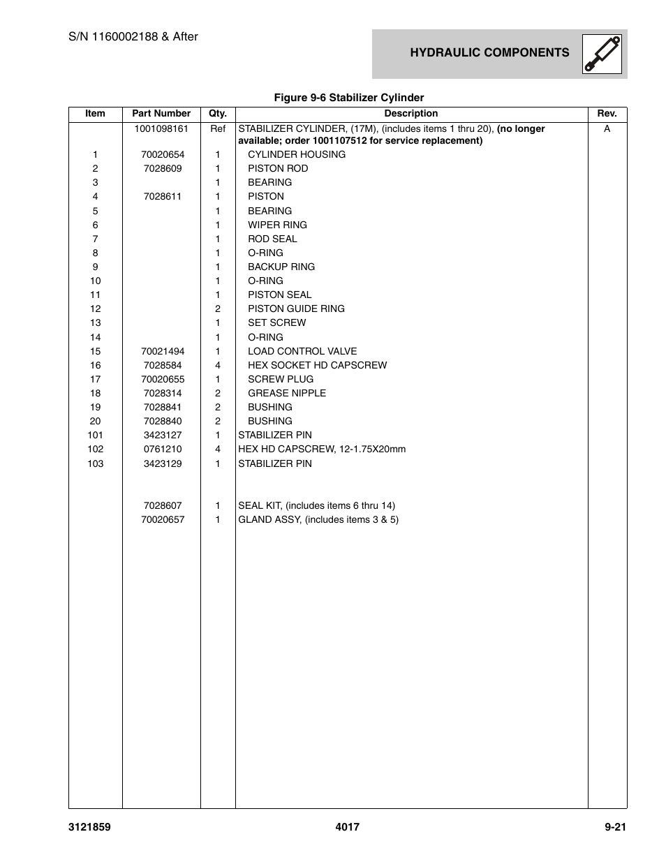 JLG 4017 Parts Manual User Manual | Page 249 / 357