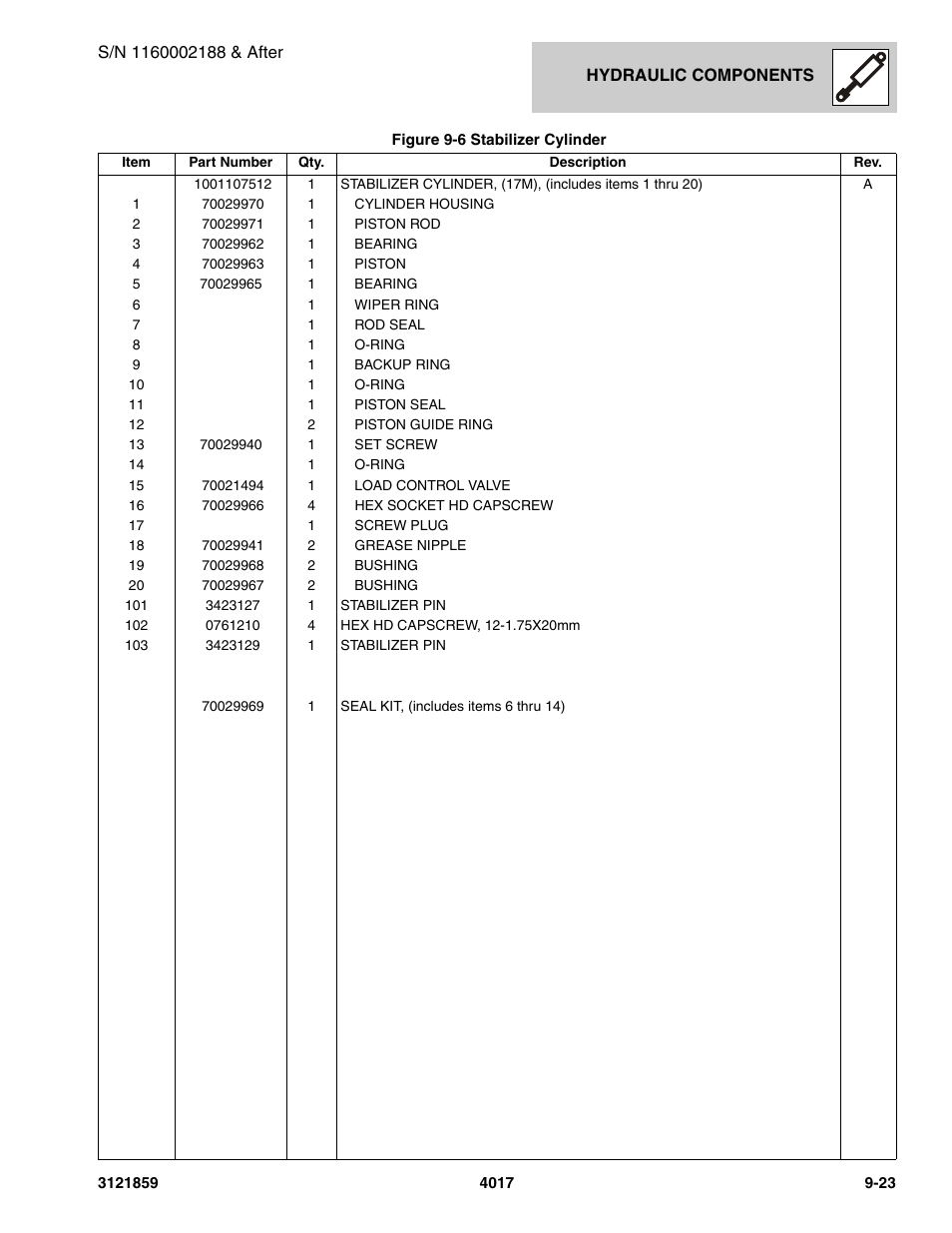 JLG 4017 Parts Manual User Manual | Page 251 / 357