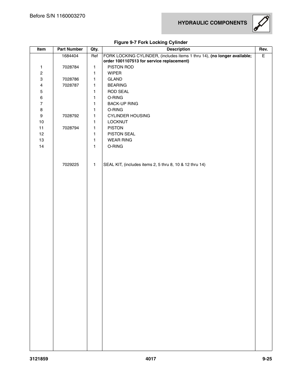 JLG 4017 Parts Manual User Manual | Page 253 / 357