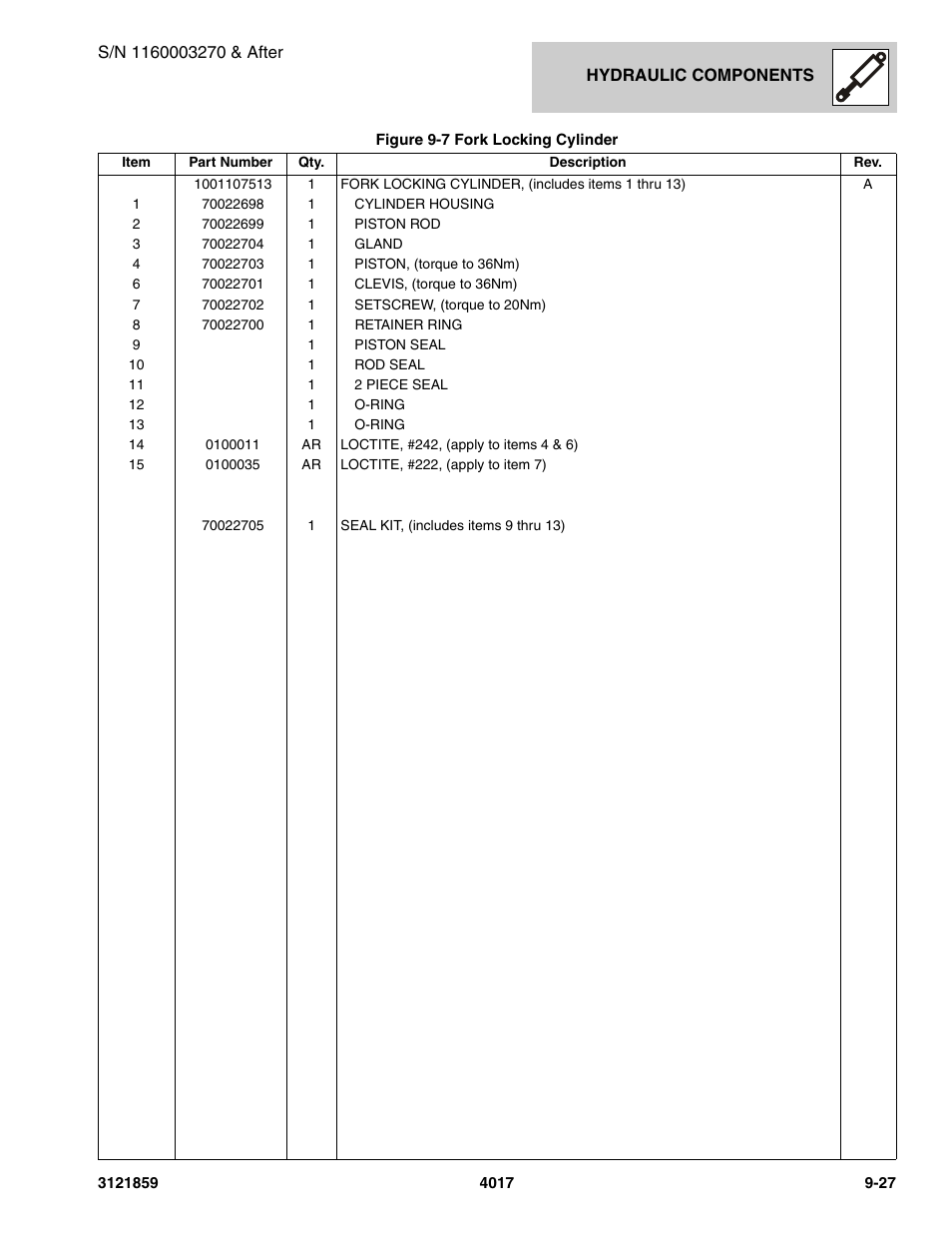 JLG 4017 Parts Manual User Manual | Page 255 / 357