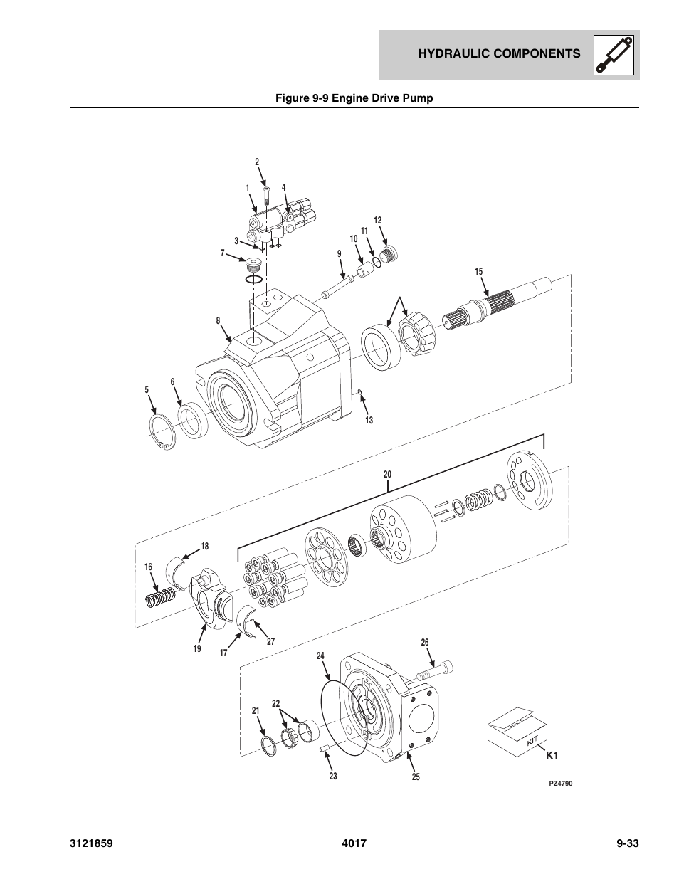 Figure 9-9 engine drive pump, Engine drive pump -33, Ing pump, (see figure 9-9 for details) | Y, (see figure 9-9 for details) | JLG 4017 Parts Manual User Manual | Page 261 / 357
