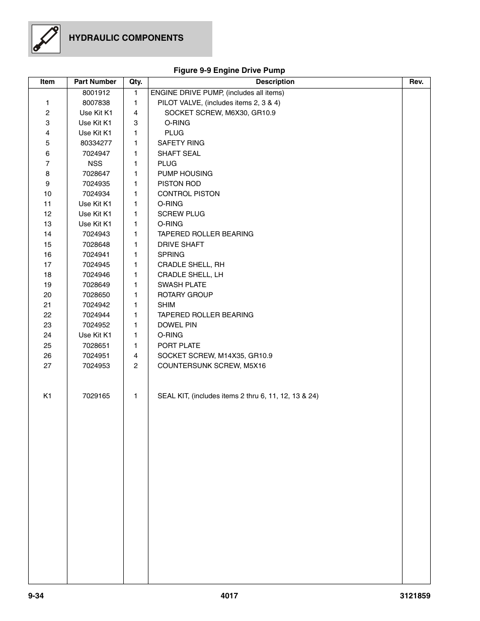 JLG 4017 Parts Manual User Manual | Page 262 / 357
